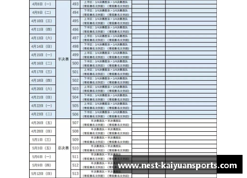 kaiyuan开元体育CBA2021赛季第二阶段赛程公布，广东对决辽宁，四川迎战山东 - 副本 (2)