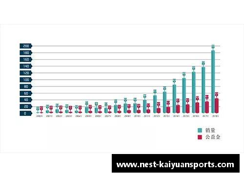 kaiyuan开元体育青海中原近期交好运，成绩节节攀升